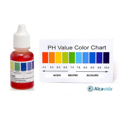 Kit de Control del Ph